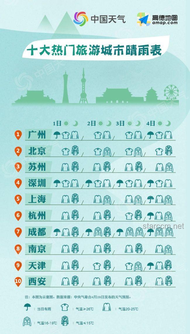 为什么知友推荐度更高的《大风杀》五一档票房却不及《水饺皇后》？